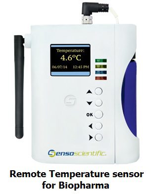 B100 Electronic Temperature Monitor