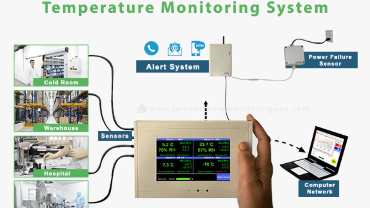 The 6 Most Important Parts of a Temperature Monitoring System - CAS