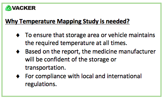 https://www.temperaturemonitoringuae.com/wp-content/uploads/2020/12/Need-for-temperature-mapping-and-qualificatioon.png