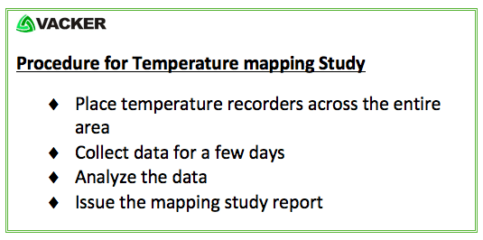 https://www.temperaturemonitoringuae.com/wp-content/uploads/2020/12/steps-for-temperature-mapping-study.png